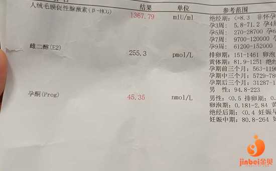 昭通代孕价格低_记录我的上海三代试管婴儿详细流程步骤（上）